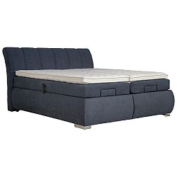 Polohovatelná Boxspring Postel Meryl, 180x200, Modrá